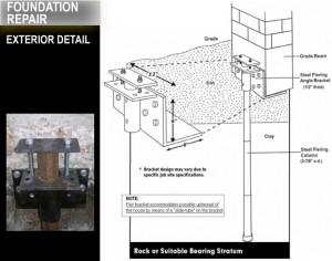 exterior-foundation-repair